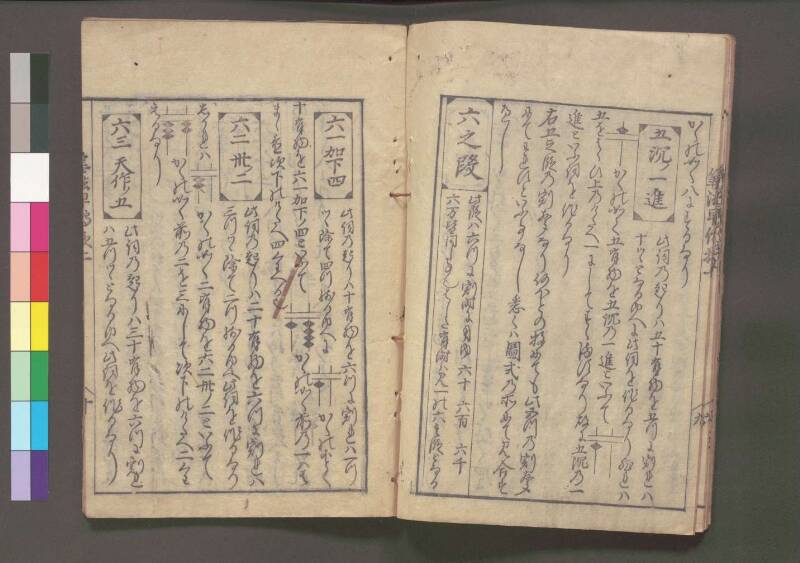 初心算法早傳授 享保十二 桑木文庫439 - ページ 15