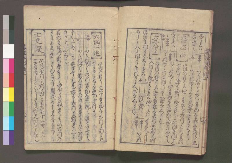 初心算法早傳授 享保十二 桑木文庫439 - ページ 16