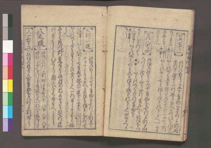 初心算法早傳授 享保十二 桑木文庫439 - ページ 18