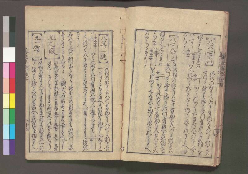 初心算法早傳授 享保十二 桑木文庫439 - ページ 20