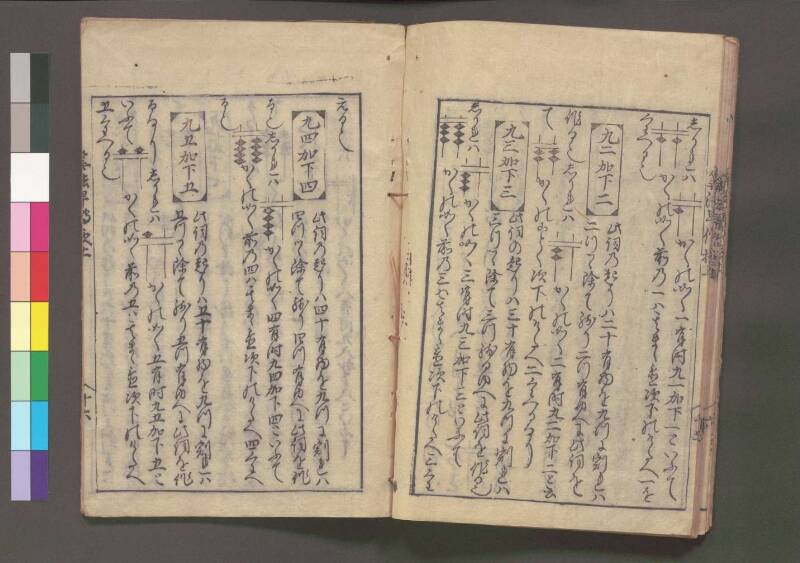 初心算法早傳授 享保十二 桑木文庫439 - ページ 21