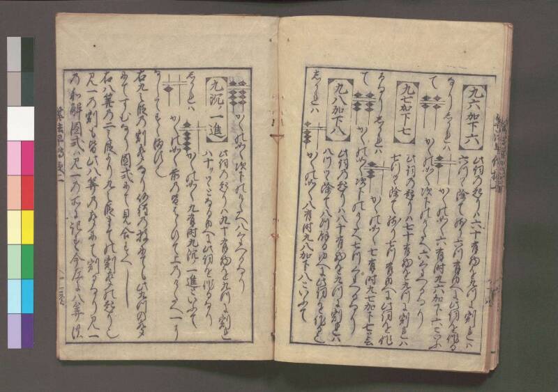 初心算法早傳授 享保十二 桑木文庫439 - ページ 22