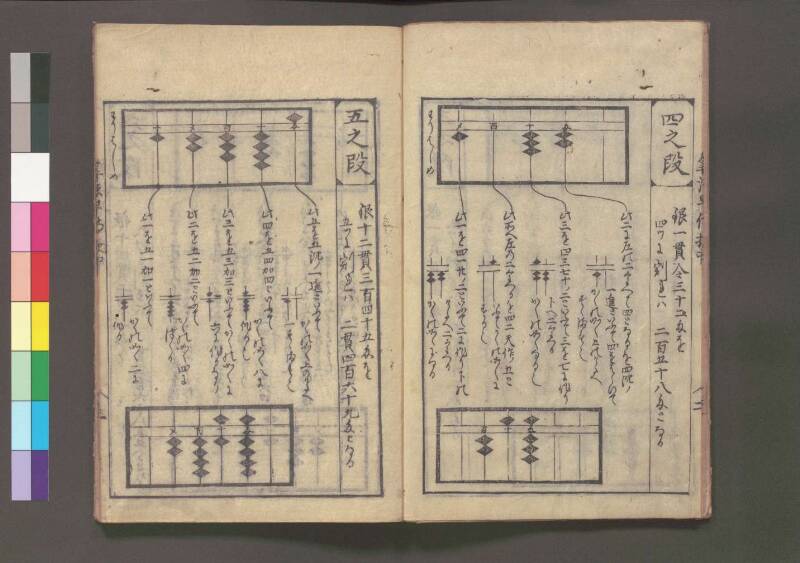 初心算法早傳授 享保十二 桑木文庫439 - ページ 30