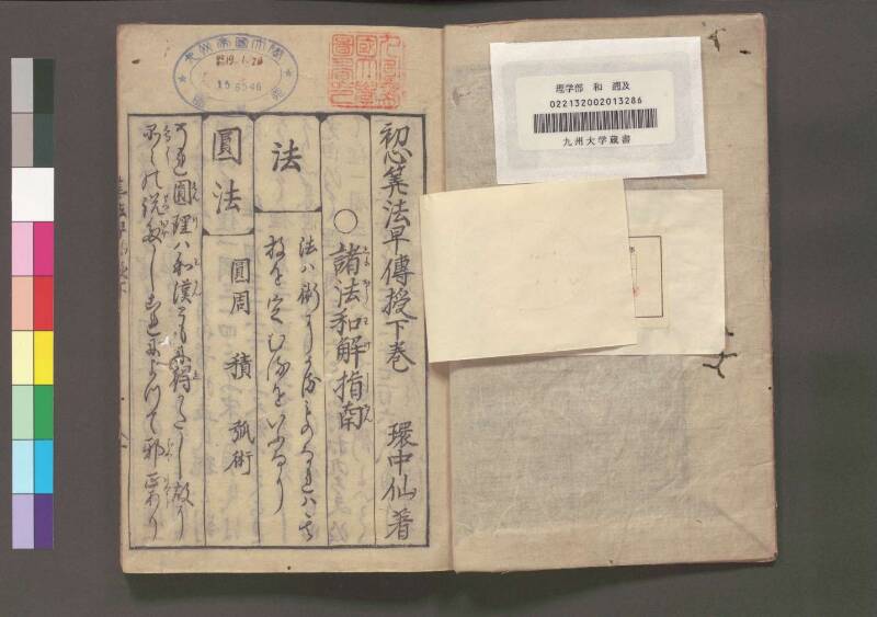 初心算法早傳授 享保十二 桑木文庫439 - ページ 52