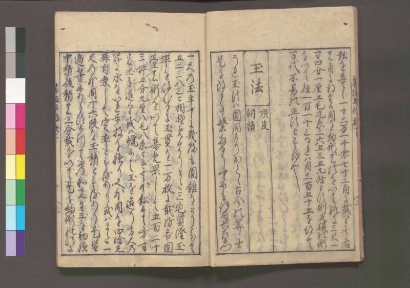初心算法早傳授 享保十二 桑木文庫439 - ページ 54