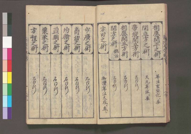 初心算法早傳授 享保十二 桑木文庫439 - ページ 59