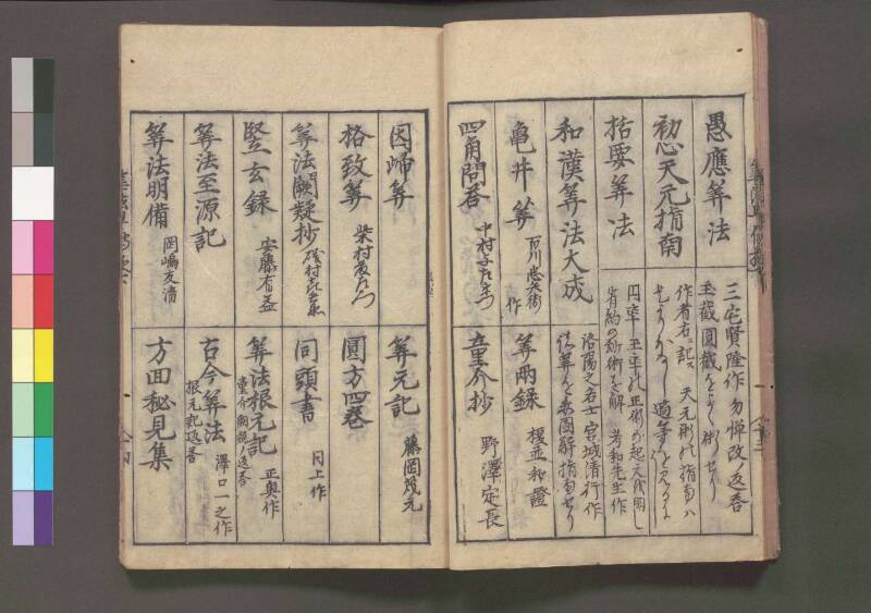 初心算法早傳授 享保十二 桑木文庫439 - ページ 62