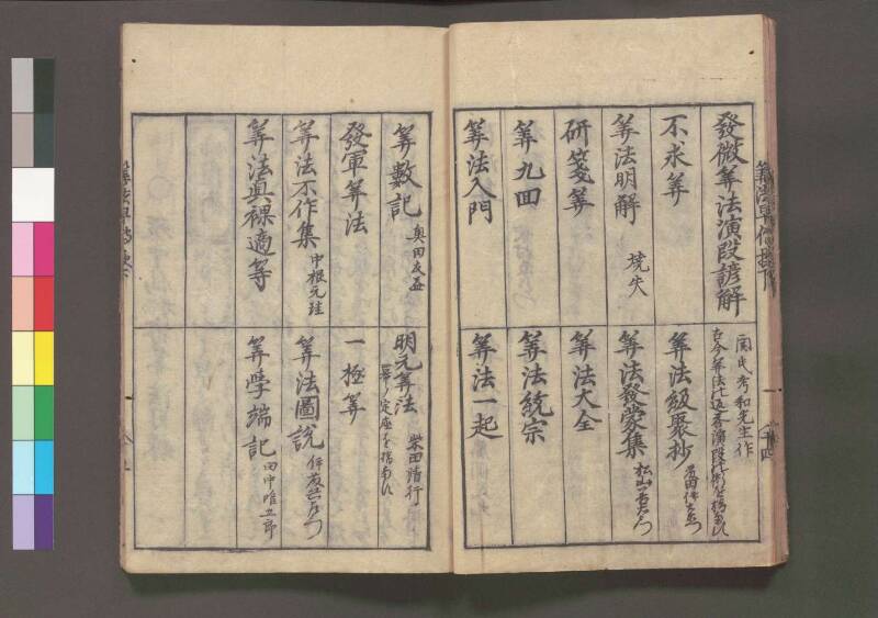 初心算法早傳授 享保十二 桑木文庫439 - ページ 63