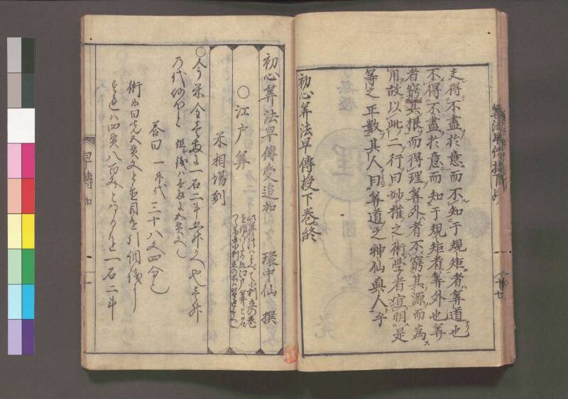 初心算法早傳授 享保十二 桑木文庫439 - ページ 66