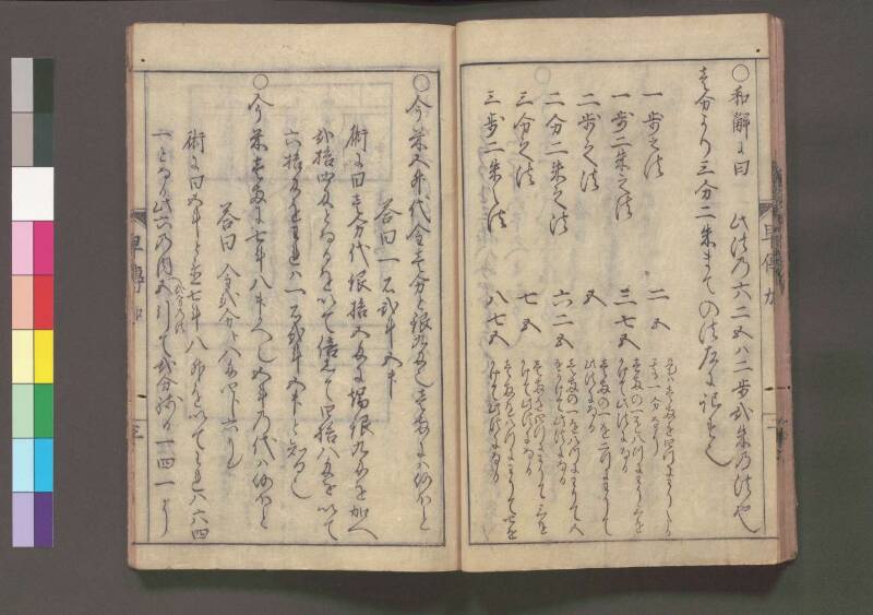初心算法早傳授 享保十二 桑木文庫439 - ページ 68