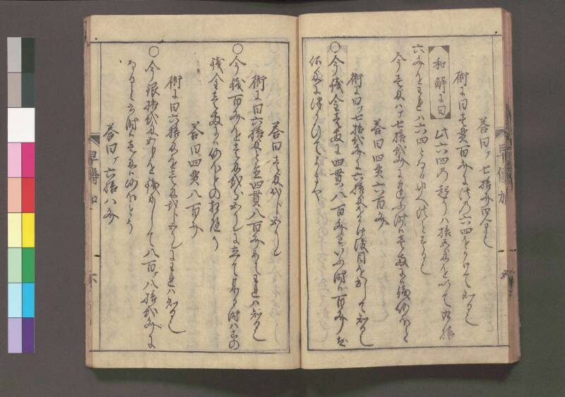 初心算法早傳授 享保十二 桑木文庫439 - ページ 71