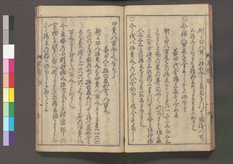 初心算法早傳授 享保十二 桑木文庫439 - ページ 72