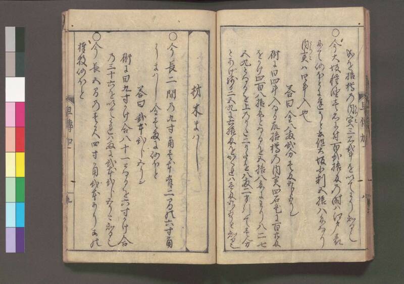 初心算法早傳授 享保十二 桑木文庫439 - ページ 74