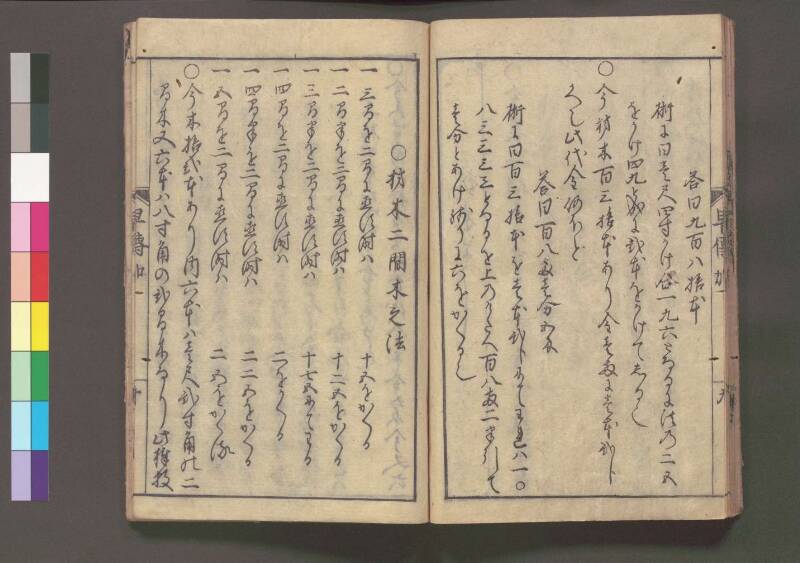初心算法早傳授 享保十二 桑木文庫439 - ページ 75
