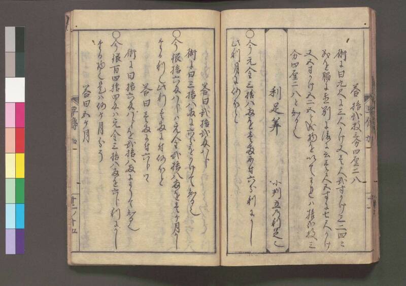 初心算法早傳授 享保十二 桑木文庫439 - ページ 77