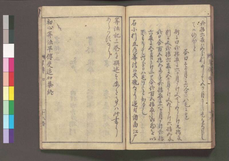 初心算法早傳授 享保十二 桑木文庫439 - ページ 80