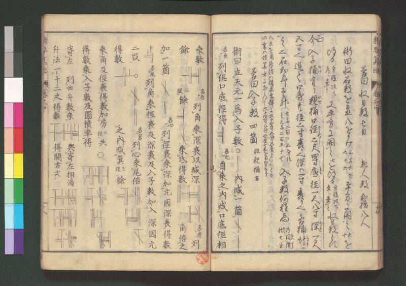 精要算法 - ページ 60