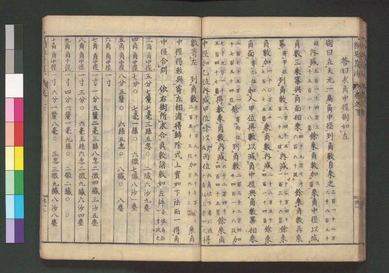 精要算法 - ページ 102