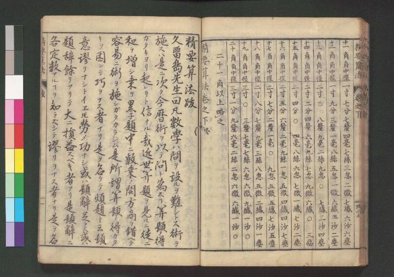 精要算法 - ページ 103
