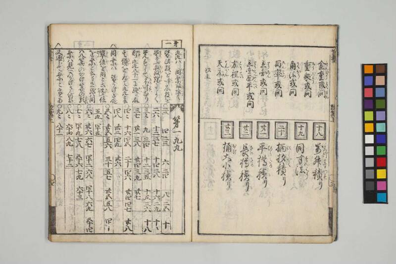 改算記綱目 貞享四 お茶の水女子大図419/Mo12 - ページ 6