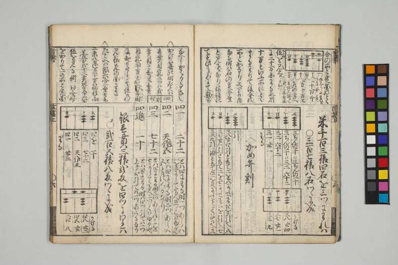 改算記綱目 貞享四 お茶の水女子大図419/Mo12 - ページ 8