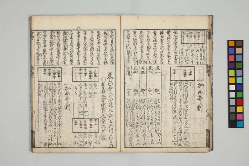 改算記綱目 貞享四 お茶の水女子大図419/Mo12 - ページ 9
