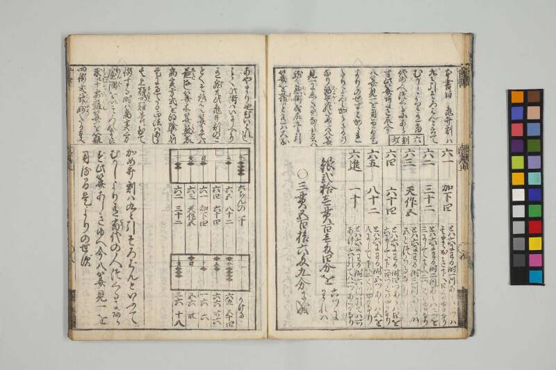 改算記綱目 貞享四 お茶の水女子大図419/Mo12 - ページ 10