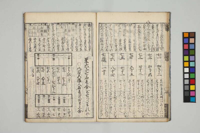 改算記綱目 貞享四 お茶の水女子大図419/Mo12 - ページ 11