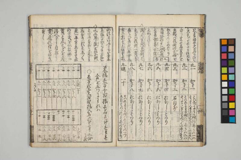 改算記綱目 貞享四 お茶の水女子大図419/Mo12 - ページ 13