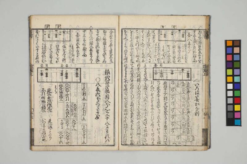 改算記綱目 貞享四 お茶の水女子大図419/Mo12 - ページ 15