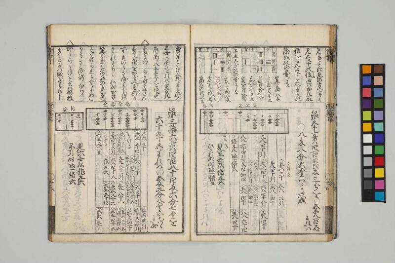 改算記綱目 貞享四 お茶の水女子大図419/Mo12 - ページ 17
