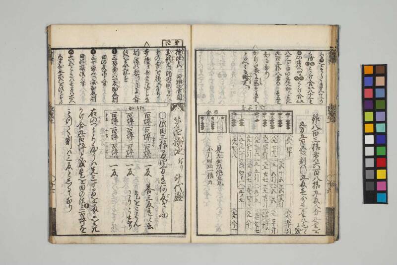 改算記綱目 貞享四 お茶の水女子大図419/Mo12 - ページ 19