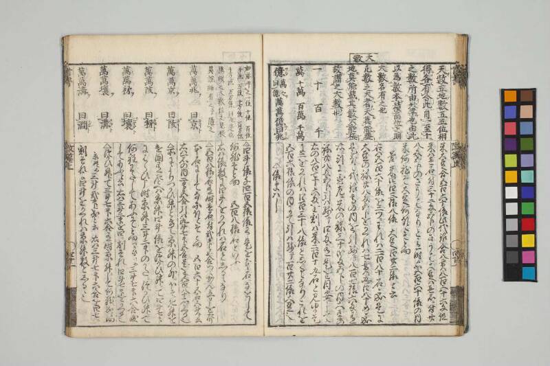 改算記綱目 貞享四 お茶の水女子大図419/Mo12 - ページ 34