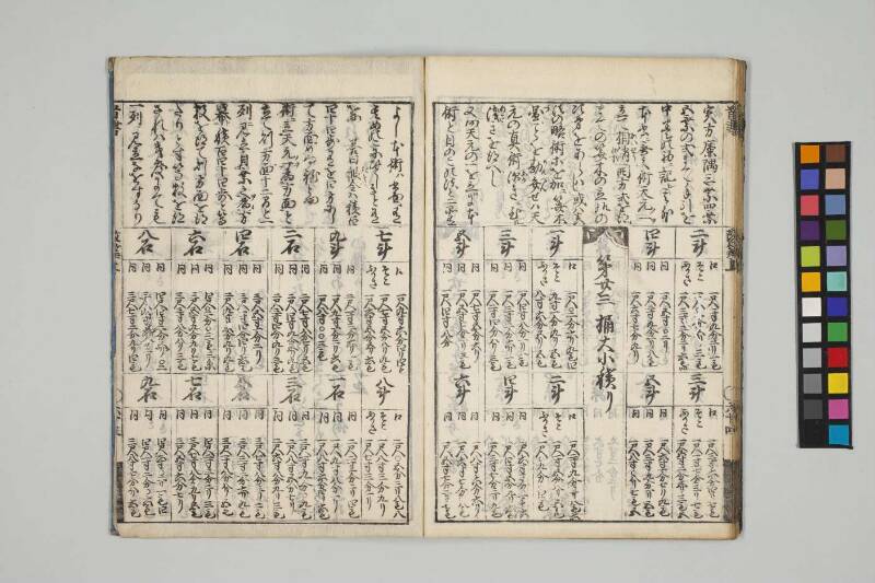 改算記綱目 貞享四 お茶の水女子大図419/Mo12 - ページ 57