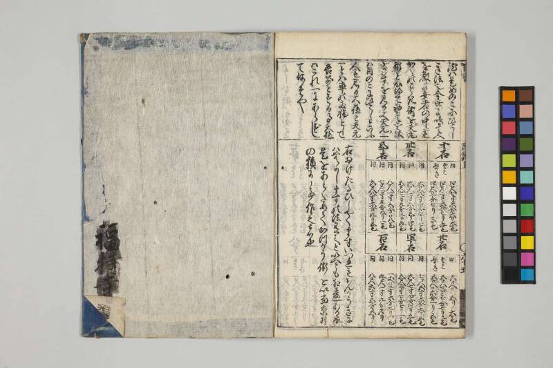 改算記綱目 貞享四 お茶の水女子大図419/Mo12 - ページ 59