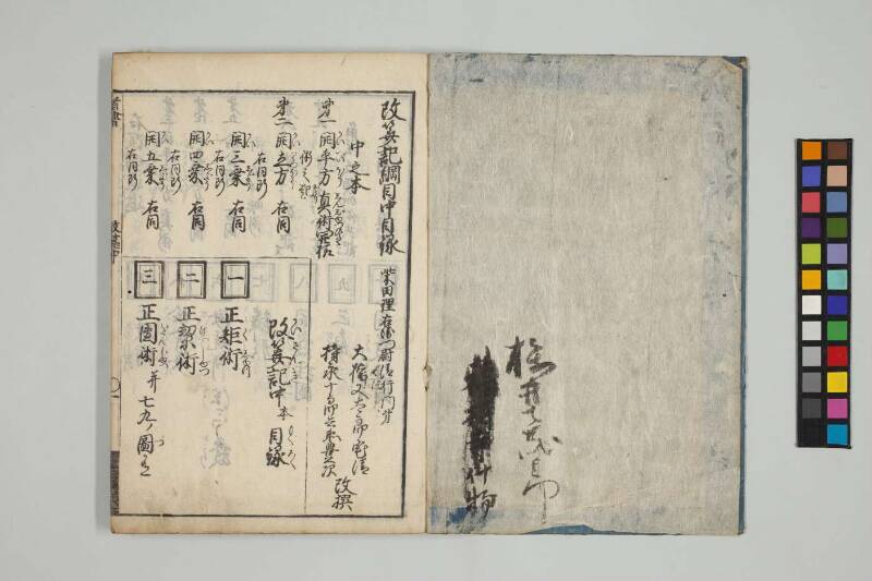 改算記綱目 貞享四 お茶の水女子大図419/Mo12 - ページ 62