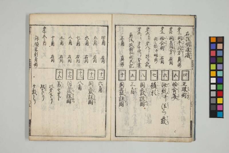改算記綱目 貞享四 お茶の水女子大図419/Mo12 - ページ 63