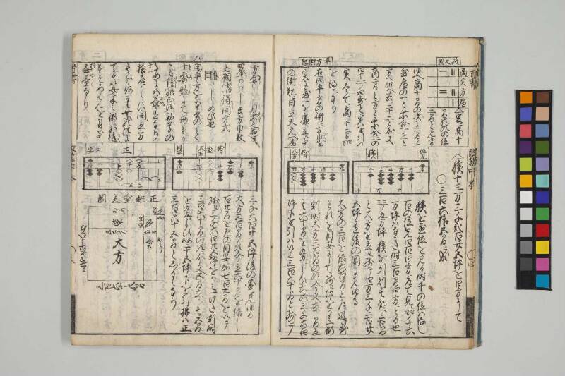 改算記綱目 貞享四 お茶の水女子大図419/Mo12 - ページ 66
