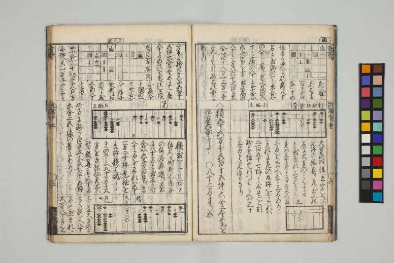 改算記綱目 貞享四 お茶の水女子大図419/Mo12 - ページ 68