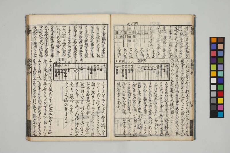 改算記綱目 貞享四 お茶の水女子大図419/Mo12 - ページ 69