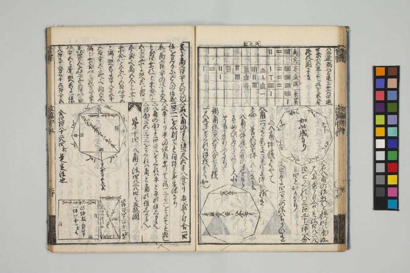 改算記綱目 貞享四 お茶の水女子大図419/Mo12 - ページ 81