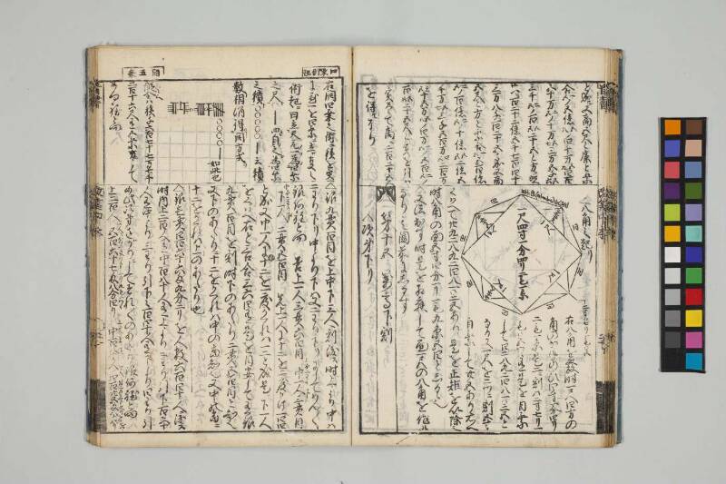 改算記綱目 貞享四 お茶の水女子大図419/Mo12 - ページ 82