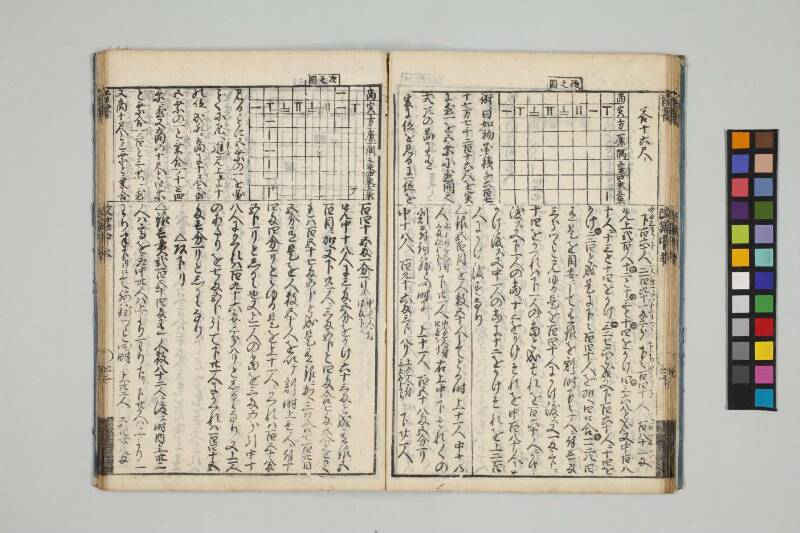 改算記綱目 貞享四 お茶の水女子大図419/Mo12 - ページ 83