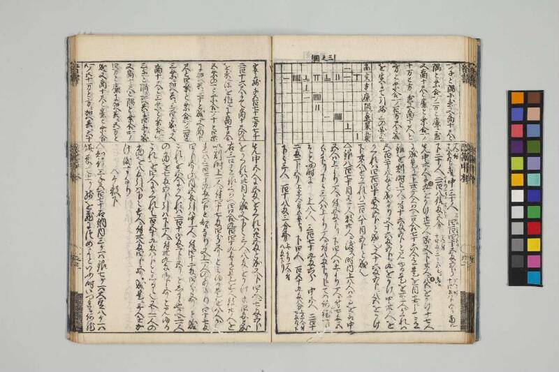 改算記綱目 貞享四 お茶の水女子大図419/Mo12 - ページ 84