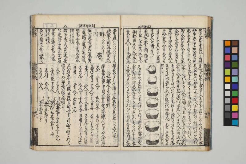 改算記綱目 貞享四 お茶の水女子大図419/Mo12 - ページ 87