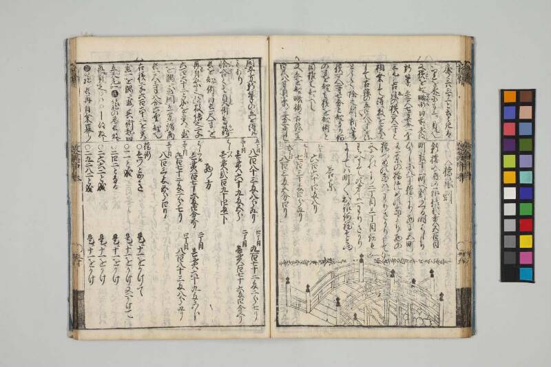 改算記綱目 貞享四 お茶の水女子大図419/Mo12 - ページ 91