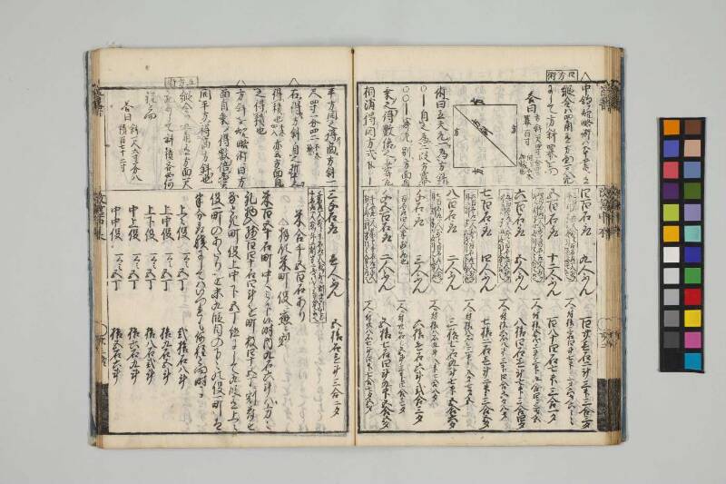 改算記綱目 貞享四 お茶の水女子大図419/Mo12 - ページ 94