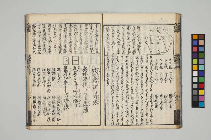 改算記綱目 貞享四 お茶の水女子大図419/Mo12 - ページ 95