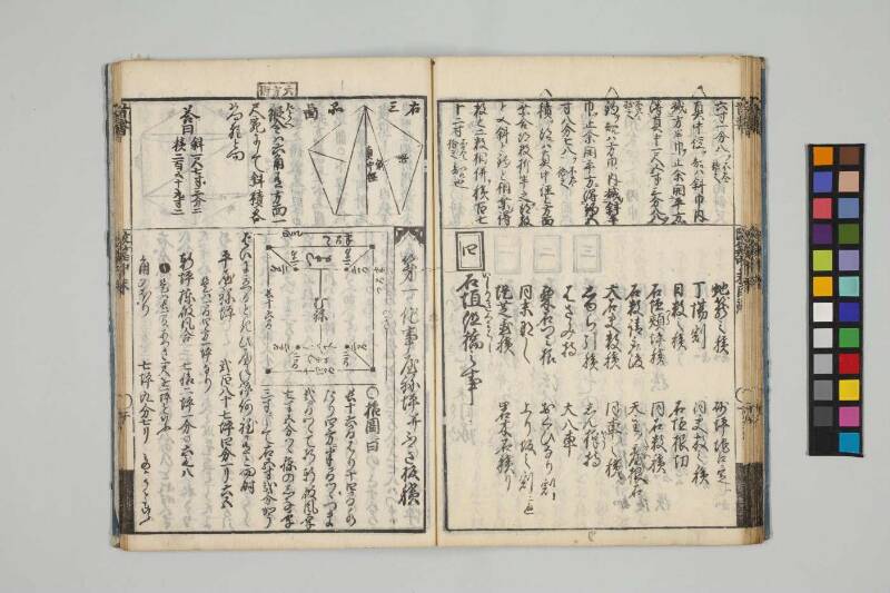 改算記綱目 貞享四 お茶の水女子大図419/Mo12 - ページ 96