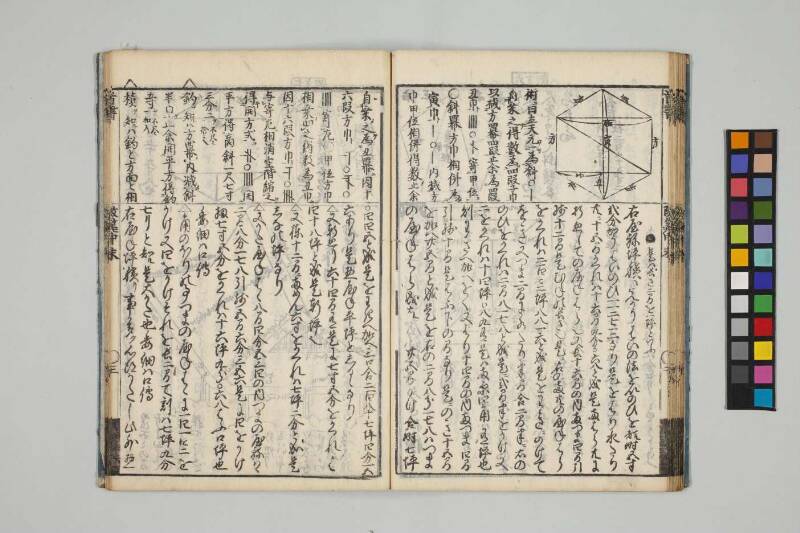 改算記綱目 貞享四 お茶の水女子大図419/Mo12 - ページ 97